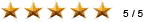 Poker Sites Rating for Poker Stars: 5 Stars