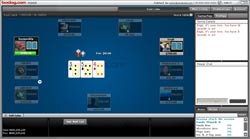 Visit Bodog Poker