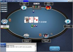 Parbet Poker