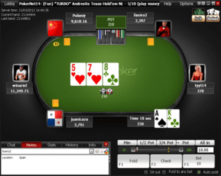 Example of Titan Poker Table